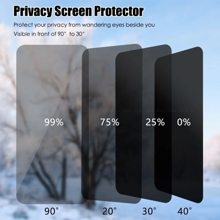 Privacy%20Tempered%20Glass%20Anti%20Peeping%20Screen%20Protector%20Film%20For%20VIVO%20Y12A%20Y3s%20Y19%20Y17%20Y15%20Y12%20Y12s%20Y12i%20Y11%202019%20Y11s%20Y1s%20Cover%20-%20Image%204