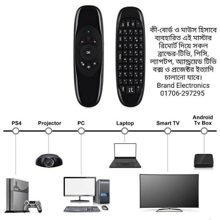 Air%20Mouse%20C120%20Wireless%20Fly%20Air%20Mouse%20Mini%20Keyboard%20Price%20For%20Android%20Tv%20Box%20-%20Navigate%20Smartly%20With%20Wireless%20Air%20Mouse%20-%20Image%204