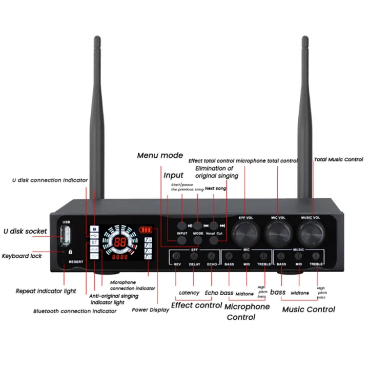Wireless%20Microphone%20System%20Single%20Cordless%20Microphone%20Set%20Single%20Cordless%20Microphone%20Set%20UHF%20Professional%20Dynamic%20Mic%20Metal%20for%20Karaoke%20Home%20Church%20-%20Image%207