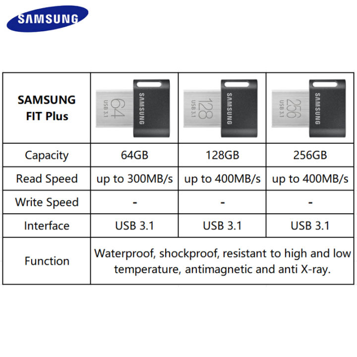 SAMSUNG%20FIT%20Plus%20Pendrive%2064GB%20Mini%20USB%20Flash%20Drive%20128GB%20up%20to%20400M%20Pen%20Drive%20256GB%203.1%20USB%20Stick%20Disk%20on%20Key%20Memory%20for%20Phone%20-%20Image%202