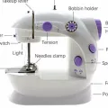Portable Mini Electric Sewing Machine. 