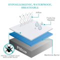 Waterproof Pillow Protector Bedbug Proof Hotel Pillow Cover Hypoallergenic Anti Mites Promote Sleep. 