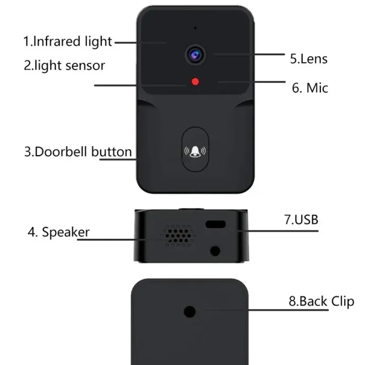 Tuya%20Smart%20Video%20Doorbell%20WiFi%20Wireless%20HD%20Camerabattery%20powered%20camera%20Security%20Door%20Bell%20Wi-Fi%20Intercom%20for%20Home%20Apartment%20-%20Image%205