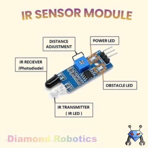 IR%20Sensor%20Module%20Obstacle%20Avoidance%20Sensor%20Module%20%7C%20Smart%20Robot%20Car%20Detector%20%7C%20Arduino%20&%20Robotics%20DIY%20Projects%20-%20Diamond%20Robotics%20-%20Image%203