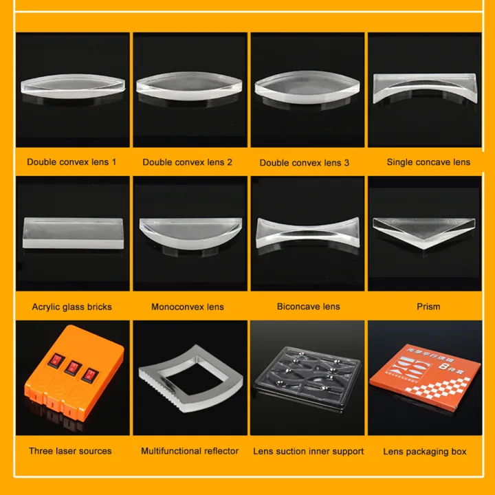 %E3%80%90Clearance%20Markdowns%E3%80%91%20Geometric%20Optics%20Experiment%20Set%20Optical%20Lens%20Kit%20Convex%20Concave%20Lens%20Light%20Refract%20Reflect%20Physics%20Teaching%20Kid%20Science%20Gift%20-%20Image%205