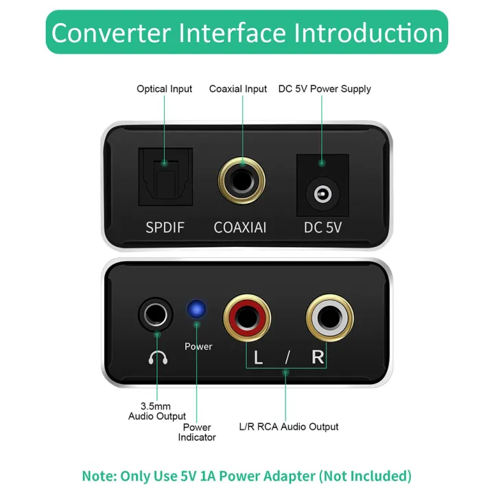 Digital%20to%20Analog%20Audio%20Converter-1%20*%20Digital%20to%20Analog%20Audio%20Converter%0D%0A1%20*%20Optical%20Cable%0D%0A1%20*%20USB%20Power%20Cable-black%20-%20Image%207