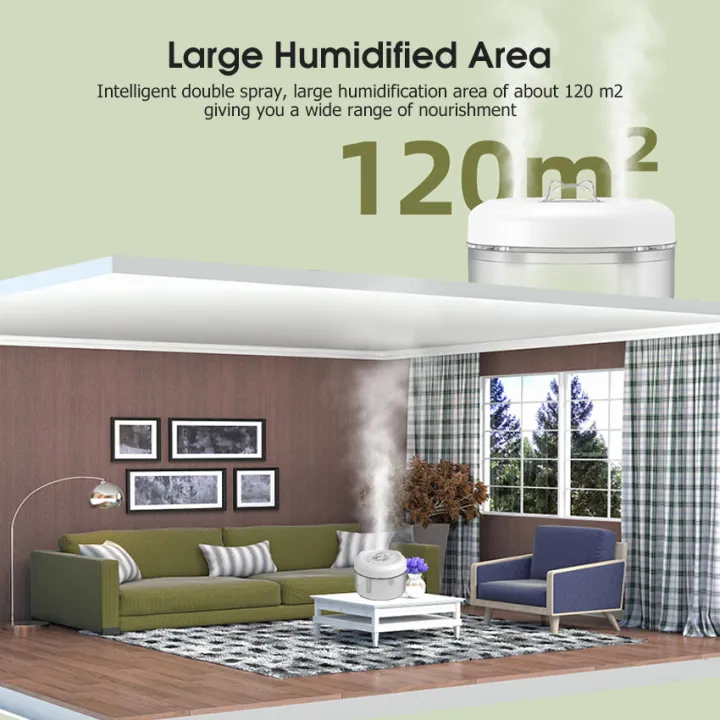 Air%20Humidifiers%20600ML/1500ML%20Cool%20Mist%20Humidifier%20Mini%20Humidifier%20Two%20Spray%20Modes%20Humidifier%20Home%20Sprayers%20Diffuser%20Portable%20USB%20Powered%20Mist%20Maker%20Air%20Treatment%20Aromatherapy%20Humidifiers%20for%20Home%20with%20Colorful%20Night%20Light%20-%20Image%2010