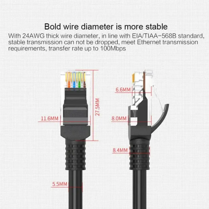 1M%202M%205M%2010M%20Ethernet%20Cable%20CAT-5e%20RJ45%20Patch%20LAN%20Cable%20Line%20Router%20Computer%20Cables%20Extender%20Cord%20Connector%20-%20Image%204