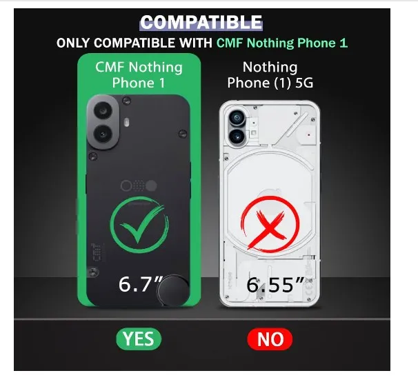 Fashionury Shockproof Crystal Clear Back Cover Case for CMF by