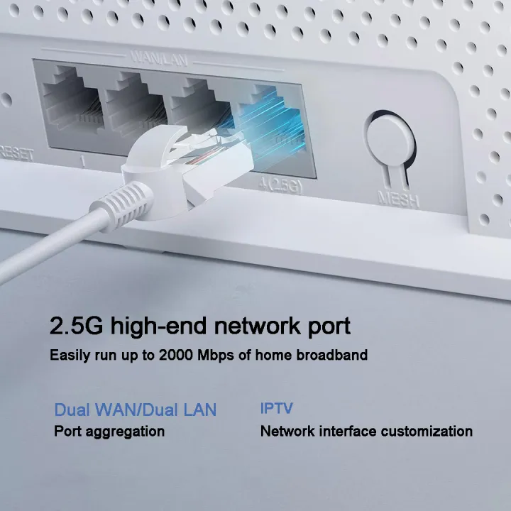 XIAOMI%20Router%20BE5000%20WiFi%207%205011Mbps%202.4G/2.5GHz%20Network%20Port%20512MB%20Memory%20Dual%20Broadband%20Access%20Network%20Security%20Protection%20CN%20-%20Image%205
