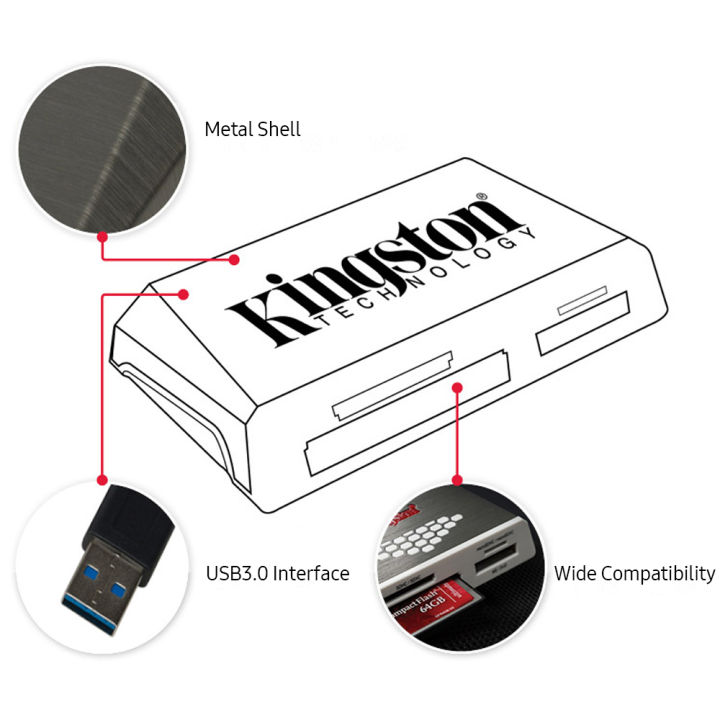 HXSJ%20Kingston%20FCR-HS4%20USB3.0%20High-speed%20Card%20Reader%20Multifunctional%20USB3.0%20Metal%20Card%20Reader%20Compatible%20with%20Multiple%20Memory%20Cards%20-%20Image%207