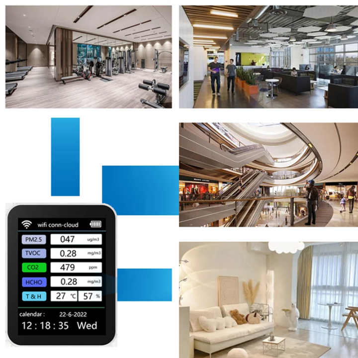 Tuya%20WiFi%207%20in%201%20Smart%20Air%20Quality%20Monitor%20CO2%20Meter%20TVOC%20HCHO%20PM2.5%20Tester%20White%20-%20Image%206