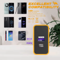 Real 87W Fast Charging PD Adapter with 4-in-1 PD Fast Charging Cable. 