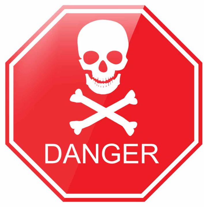 Danger Sign for Electrical Room Sign Board sticker signage 12x12 inch