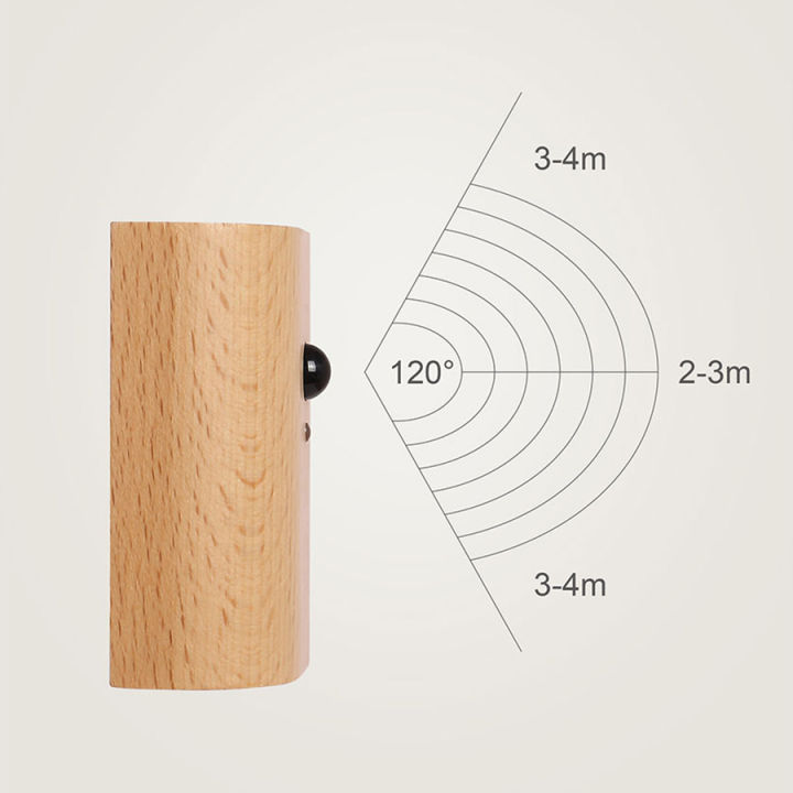 LED%20Motion%20Sensor%20Induction%20Night%20Lights%20Wooden%20Wireless%20USB%20Rechargeable%20Wall%20Lamp%20for%20Bedroom%20Kitchen%20Corridor%20Stairs%20Lighting%20-%20Image%202