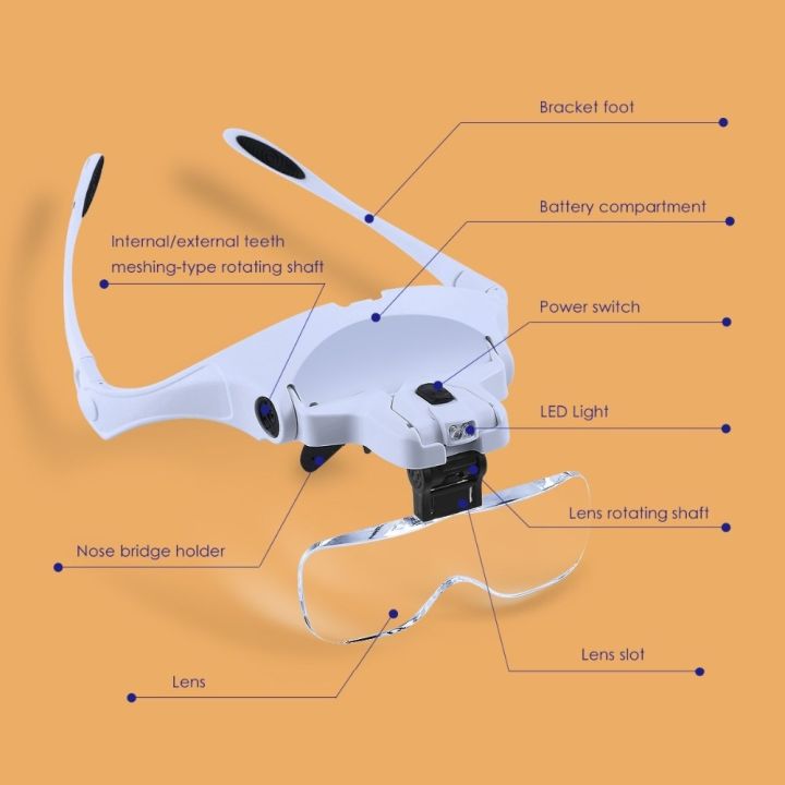 Headband%20Magnifier%20Glasses%20With%20LED%20Light,%20Head%20Mount%20Magnifier%20Hands%20Free%20Reading%20Magnifying%20Glasses%20for%20Jeweler%20Loupe%20Craft%20-%20Image%204