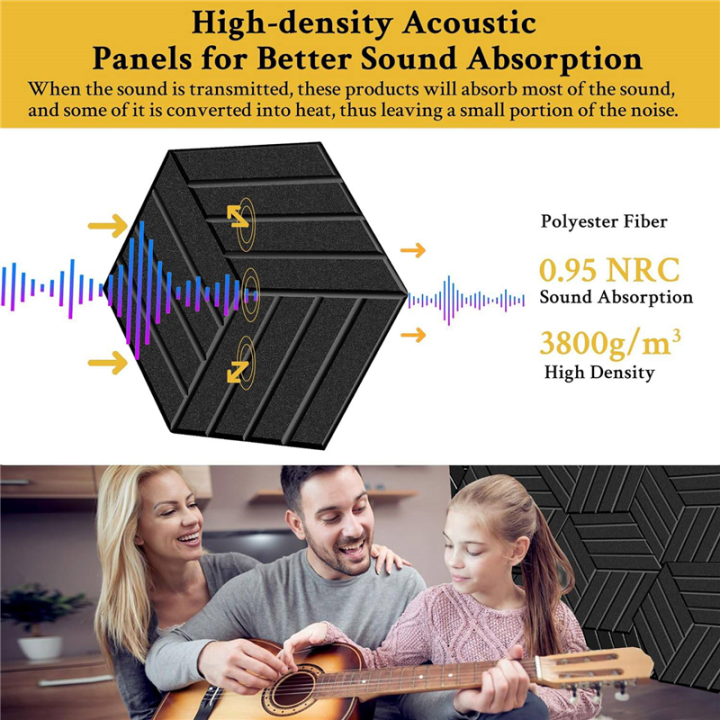 12%20Pack%20Self%20Adhesive%20Acoustic%20Panels%20Soundproof%20Wall%20Panels,Sound%20Proof%20Foam%20Panels%20for%20Noise%20Absorbing%20Easy%20Install%20Easy%20to%20Use%20-%20Image%206