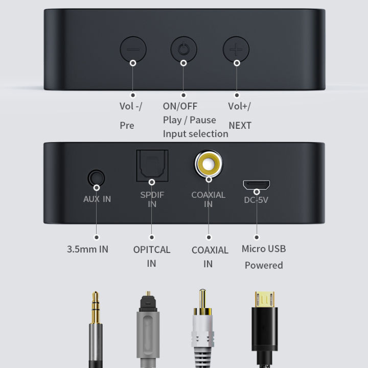 VAORLO%20OLED%20Display%20CSR%205.0%20Bluetooth%20Audio%20Transmitter%20APTX-HD/LL%20SPDIF+Coaxial+3.5mm%20AUX%20Wireless%20Adapter%20For%20TV%20PC%20-%20Image%202