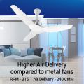 Crompton Silent Pro Enso Smart 1225 mm / 49 inches ActivBldc Ceiling Fan with Remote IOT Enabled (All White). 