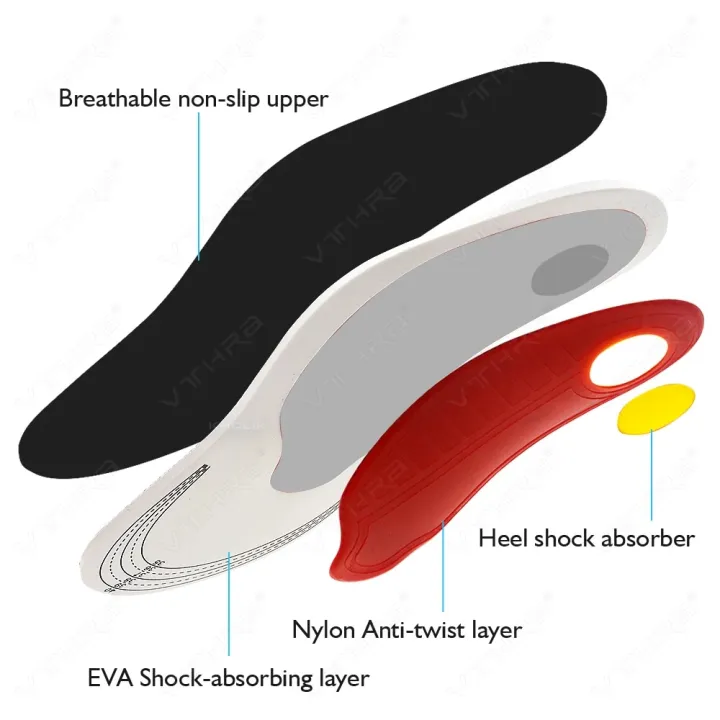 Correction%20Foot%20Pain%20Relief%20OX%20Leg%20Inner%20Sole%20for%20Shoes%20Arch%20Support%20Insole%20for%20Flat%20Feet%20Men%20Women%20Orthopedic%20Plantar%20Fasciitis%20-%20Image%202