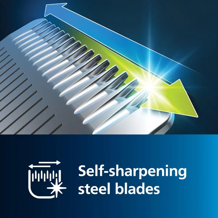 Philips%20MG5910/28%20Multi%20Groom%20All-in-One%20Face,%20Hair%20&%20Body%20Trimmer%20-%20Image%204