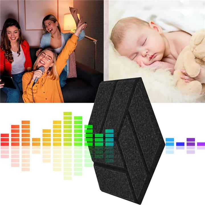 Self-Adhesive%20Acoustic%20Panels,Hexagon%20Sound%20Proof%20Foam%20Panels%20A%20-%20Image%203