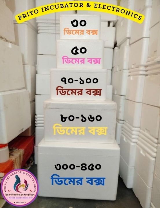 Kokshit%20box%20for%20Incubator%20%2030/50/70-100/80-160%20pcs%20egg%20capacity%20incubator%20box%20-%20Image%202