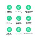 Car Lane Departure Warning Assist System LED Projection Light Anti-collision Car Safety Driving Universal for Cars/SUV/Truck.