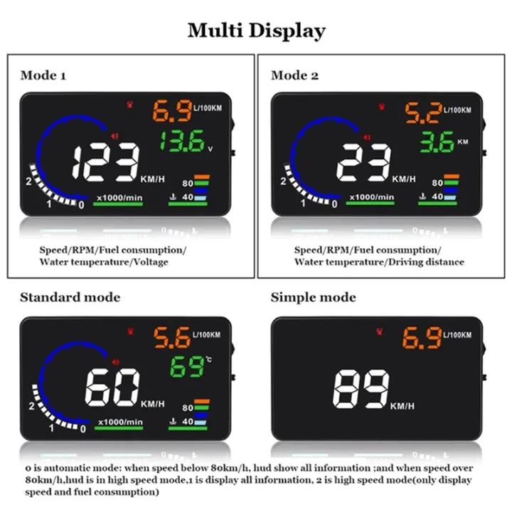 AD%205.5Inch%20OBD2%20HUD%20Car%20Black%20Automotive%20Supplies%20Windshield%20Speed%20with%20Speeding%20Water%20Temp%20RPM%20Alarm%20-%20Image%204