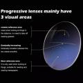 +1.5 To +4.0 Diopters Progressive Reading Glasses High-Quality Half Frame Adjustable Multifocal Glasses Blue Light.