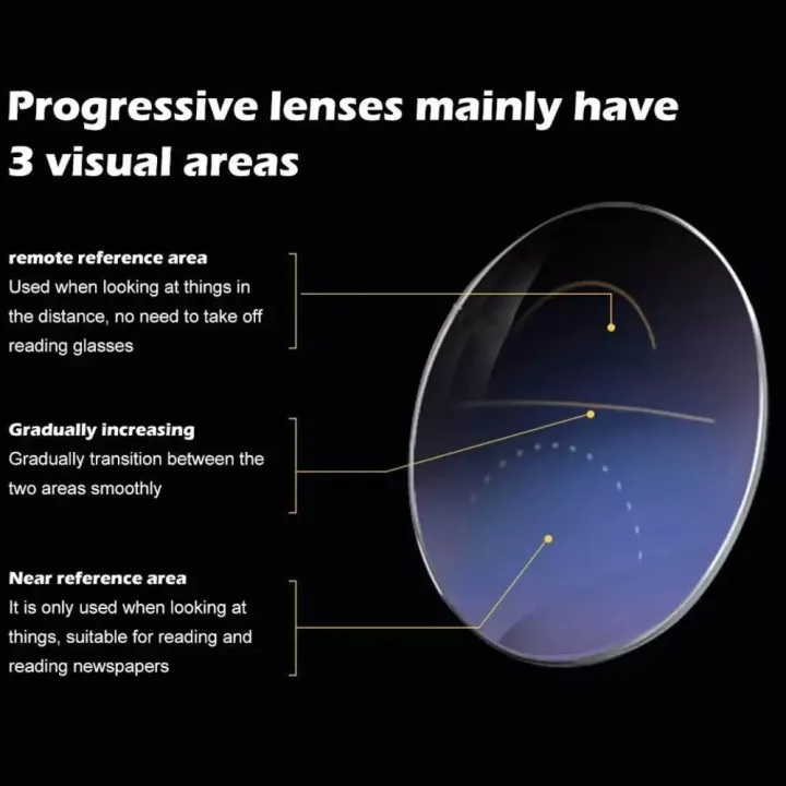 +1.5%20To%20+4.0%20Diopters%20Progressive%20Reading%20Glasses%20High-Quality%20Half%20Frame%20Adjustable%20Multifocal%20Glasses%20Blue%20Light%20-%20Image%207