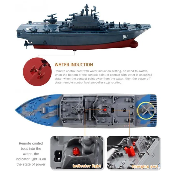niceEshop%20Remote%20Control%20Battleship,%20Waterproof%20Educational%20Toys%20Challenger%20Aircraft%20Carrier%20-%20RC%20Boat%20Aircraft%20Ship%20-%20Boat%20Kids%20Toys%20for%20Boys%20Girls%20-%20Image%206