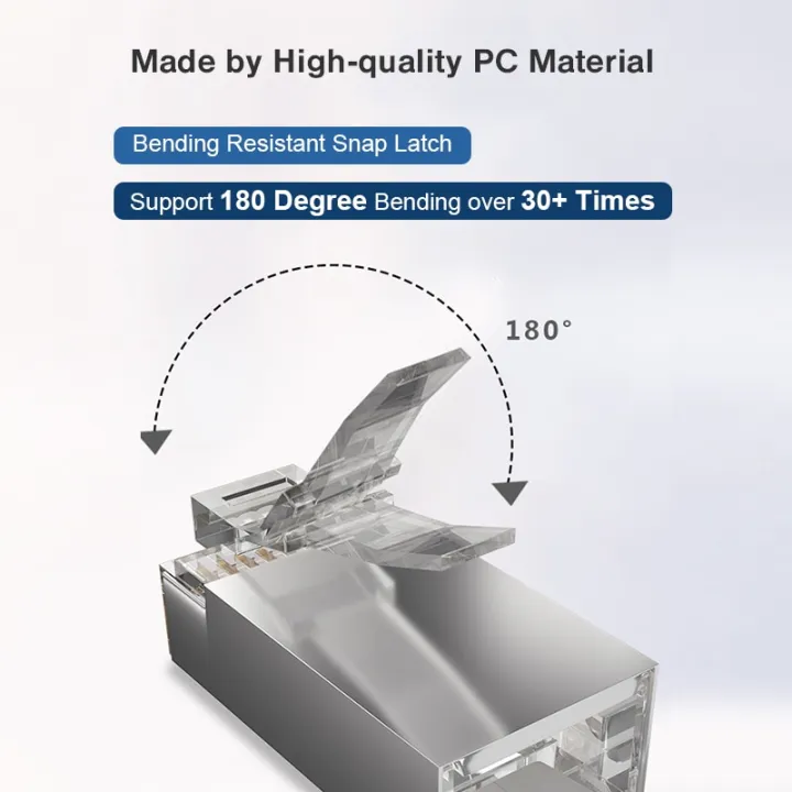 ZoeRax%2050pcs%20Shielded%20RJ45%20Cat6%20Cat6A%20Pass%20Through%20Connectors%20-%203%20Prong%208P8C%20Gold%20Plated%20Ethernet%20Ends%20for%20FTP/STP%20Network%20Cable%20-%20Image%206