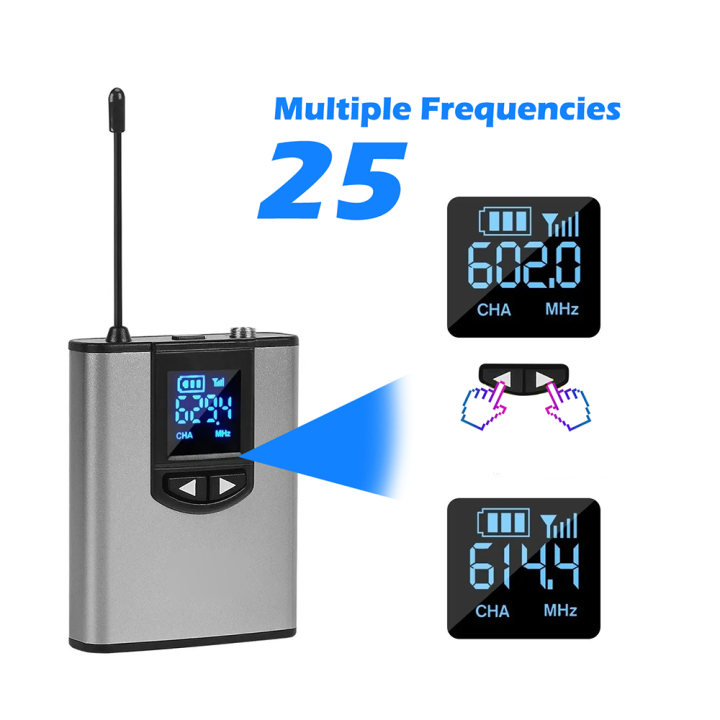 BOMGE%20Dual%20Wireless%20Microphone%20System%20Headset%20Mic/Stand%20Mic/Lavalier%20Lapel%20Mic%20with%20Rechargeable%20Bodypack%20Transmitter%20&%20Receiver%201/4"%20Output%20for%20iPhone,%20PA%20Speaker,%20DSLR%20Camera,%20Recording,%20Teaching%20-%20Image%204