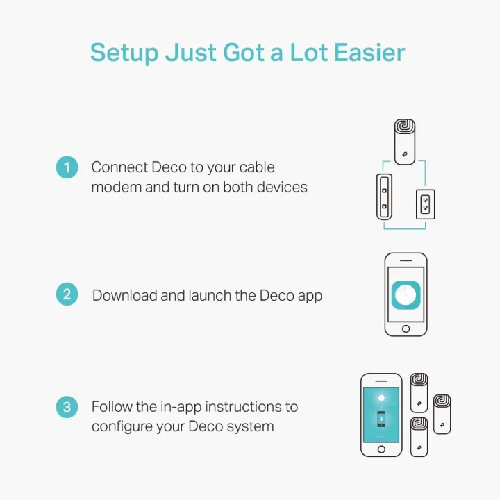 TP-Link%20Deco%20M4%20AC1200%20Whole%20Home%20Mesh%20Router%20Wi-Fi%20System%20(3%20Pack)%20-%20Image%205