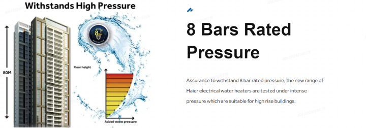 Haier%2040%20Liters%20Water%20Heater/Geyser%20(Horizontal)%20(ES40H-CK3(BD))%20with%20Free%20Delivery%20-%20Image%207