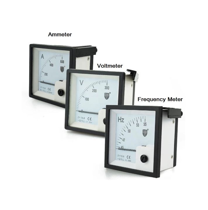 Analog%20Panel%20Meters%20Analog%20Panel%20Gauge%2072L8%20Voltmeter%20Ammeter%20Frequency%20Meter%20-%20Image%203