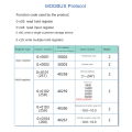 DC5-28V RS485 Temperature and Humidity Transmitter Modbus XY-MD03 Collector Temperature and Humidity -Metal Easy to Use.