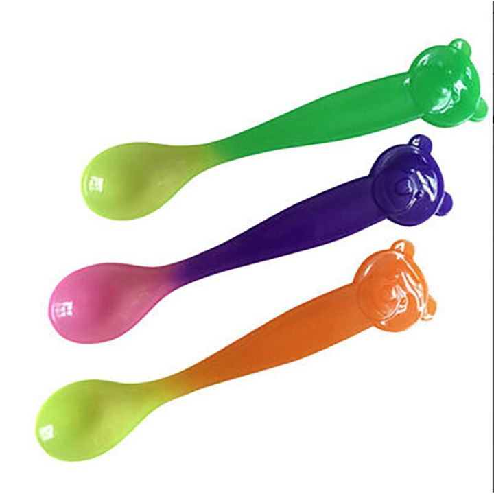 Baby%20Temperature%20Sensor%20Color%20Changing%20Spoon%20Kitchen%20Safety%20Children%20Tableware%20-%20Image%202