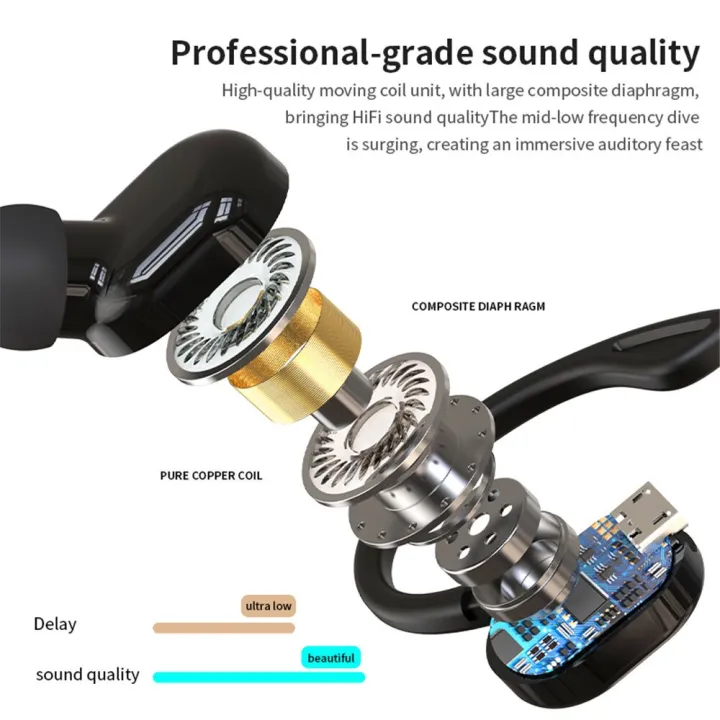 S10%20TWS%20Wireless%20Earphones%20Sport%20In-ear%20Bluetooth%205.2%20Mini%20Earbuds%20Ultra-long%20Standby%20Handsfree%20Headset%20With%20Mic%20for%20Smart%20Phone%20-%20Image%206