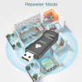 300Mbps Wireless USB Universal Smart TV Wifi Adapter TV Sticks RJ45 Ethernet Network for Samsung Sony LG TV.