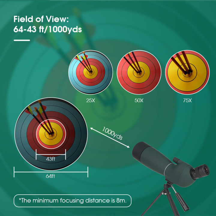 SVBONY%20SV28%20Plus%20Spotting%20Scopes%20with%20Tripod%2014-45%C3%9750/25-75x70/20-60%C3%9780/20-60x60%20Angled/Straight%20with%20Phone%20Adapter%20Blutooth%20Remote%20Shutter%20Waterproof%20Compact%20for%20Birding%20moon%20watching%20Wildlife%20Viewing%20-%20Image%205