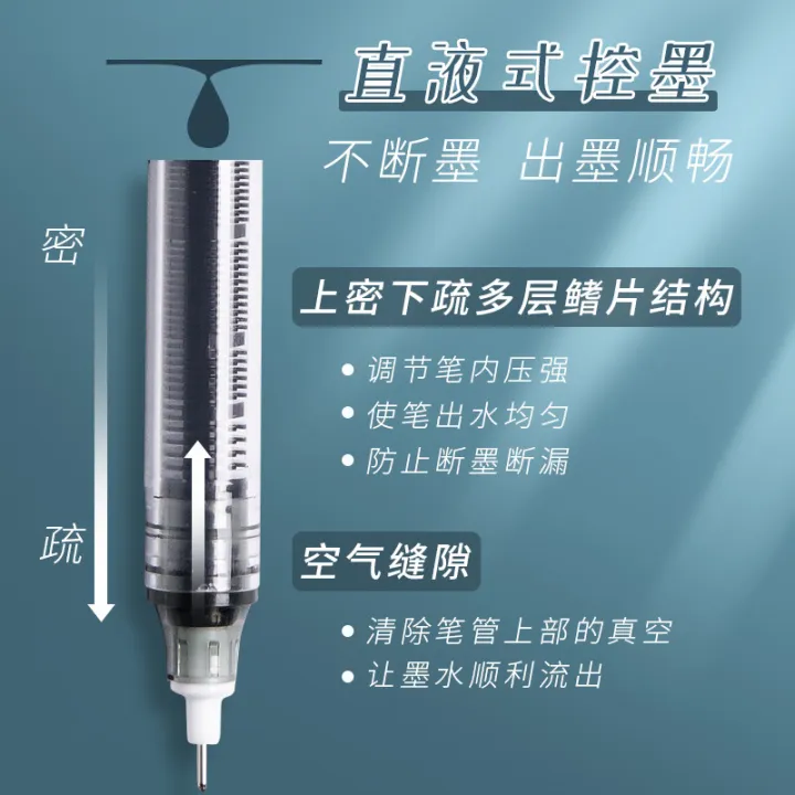Deli%20straight%20liquid%20rollerball%20pen%20student%20needle%20tube%20gel%20pen%200.5%20water-based%20pen%20signature%20pen%20black%20pen%20manufacturers%20wholesale%20-%20Image%203