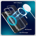 Magsafe Clear Case FOR for iphone 14/14 pro/14 max/14 pro max/ 13 / 13 pro / 13 pro max / 12 /12 pro / 12 pro max/11 pro max/11 pro /11.