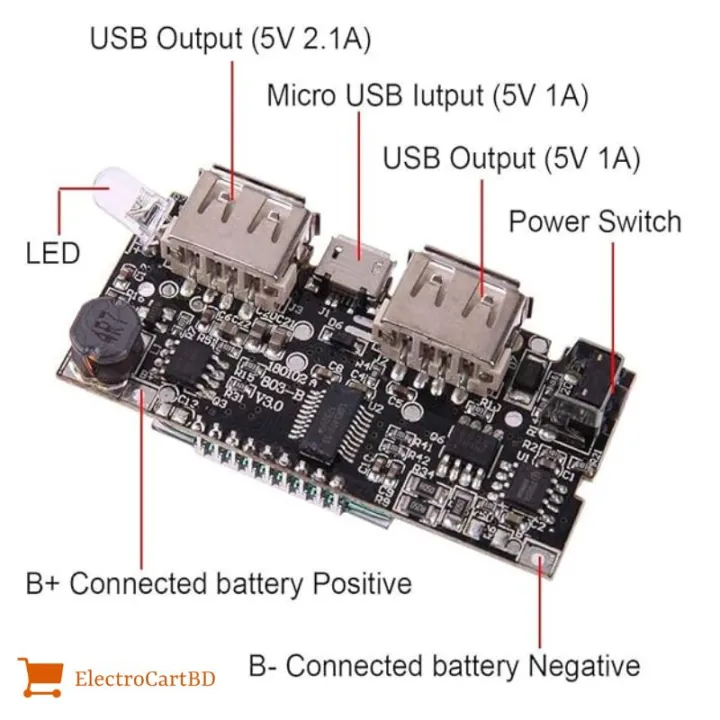 Power%20Bank%20Circuit%20With%20LCD%20Display%20-%20Input%20DC%205V%202A%20Micro%20USB%20Socket%20-%20Output%20DC%205V%202.1A%201A%20Dual%20USB%20-%20Equipped%20with%20Flash%20Light%20&%20BMS%20Protection%20-%20Image%205