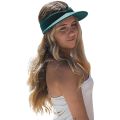 Spring Summer Female Sun Hat Women UV Resistant ElasticTop Empty Cap Ponytail Visors Chapue Beach Hat For Girls Student. 