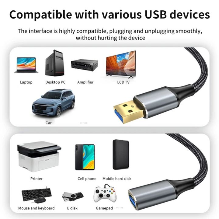 CASIFY%20G1%20USB%20Extension%20Cable%20USB%203.0%20Extender%20USB%20Cable%20Male%20to%20Female%205Gbps%20Data%20Transfer%20Compatible%20with%20Printers,%20Mouse,%20Keyboard,%20Flash%20Drive,%20Hard%20Drive,%20Hub,%20Oculus%20VR,%20Xbox%201m,%202m%20-%20Image%206