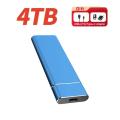 【Best value for money】 2025 New Portable External Hard Drive SSD 64 1 tb Hard Disk Memory High-Speed M.2 Storage for PC/Desktop/.