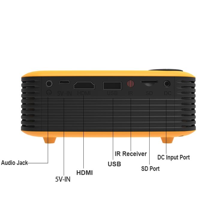 TRANSJEE%20A2000%20320x240P%201000%20ANSI%20Lumens%20Mini%20Home%20Theater%20HD%20Digital%20Projector,%20Plug%20Type:%20US%20Plug%20-%20Image%206