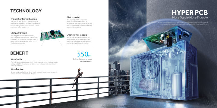 Haier%20HSU-19CleanCool(INV)(Pro)%201.6%20Ton%20Inverter%20Air%20Conditioner%20-%20Image%207